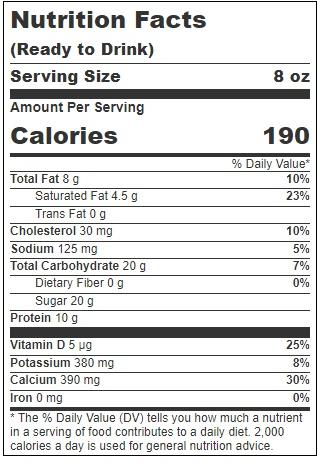 Product gallery 239282694