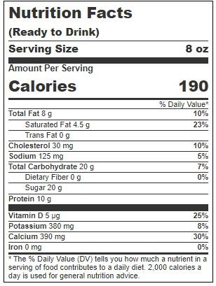 Product gallery 727685076