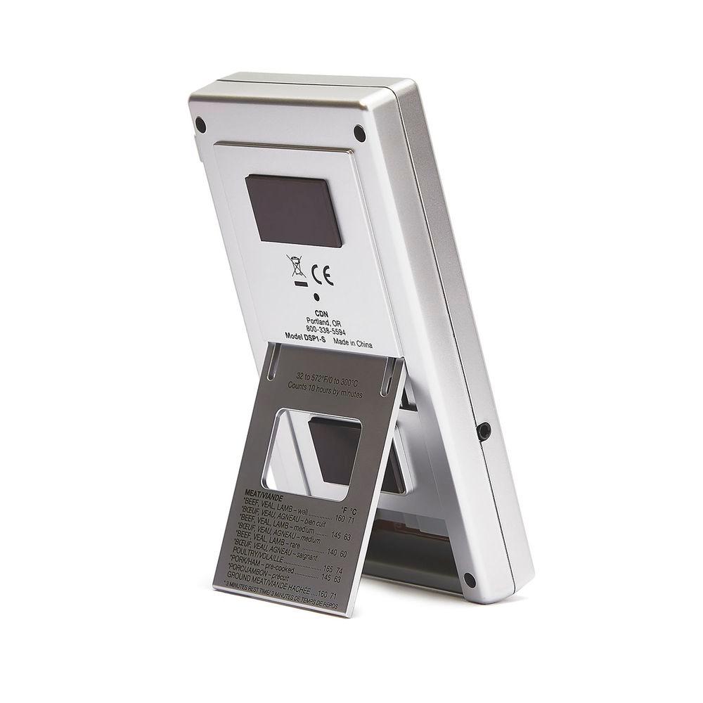 Product gallery 3683156