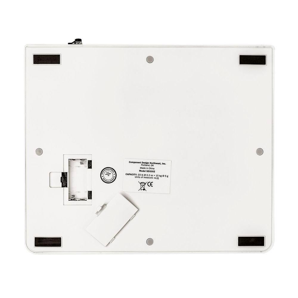 Product gallery 3682871