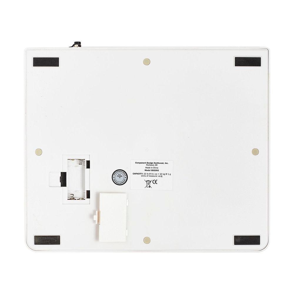 Product gallery 3682889