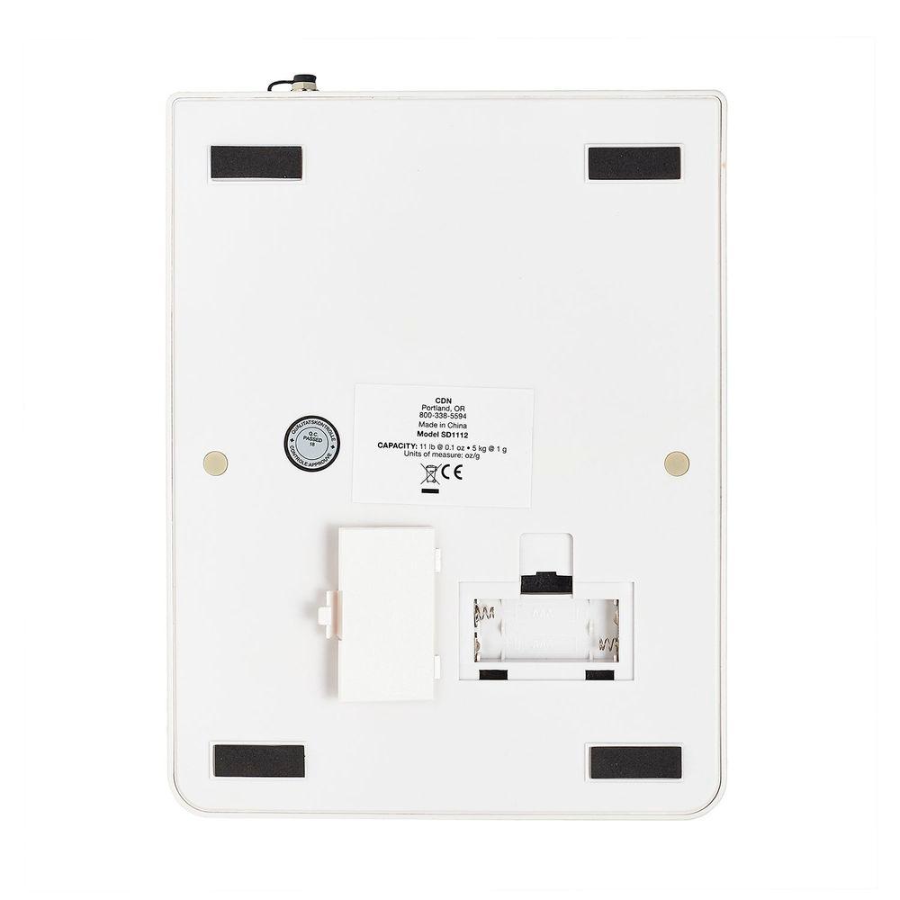 Product gallery 3682907