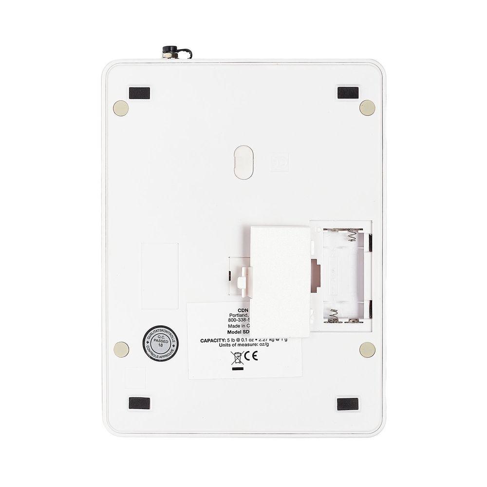 Product gallery 3682925