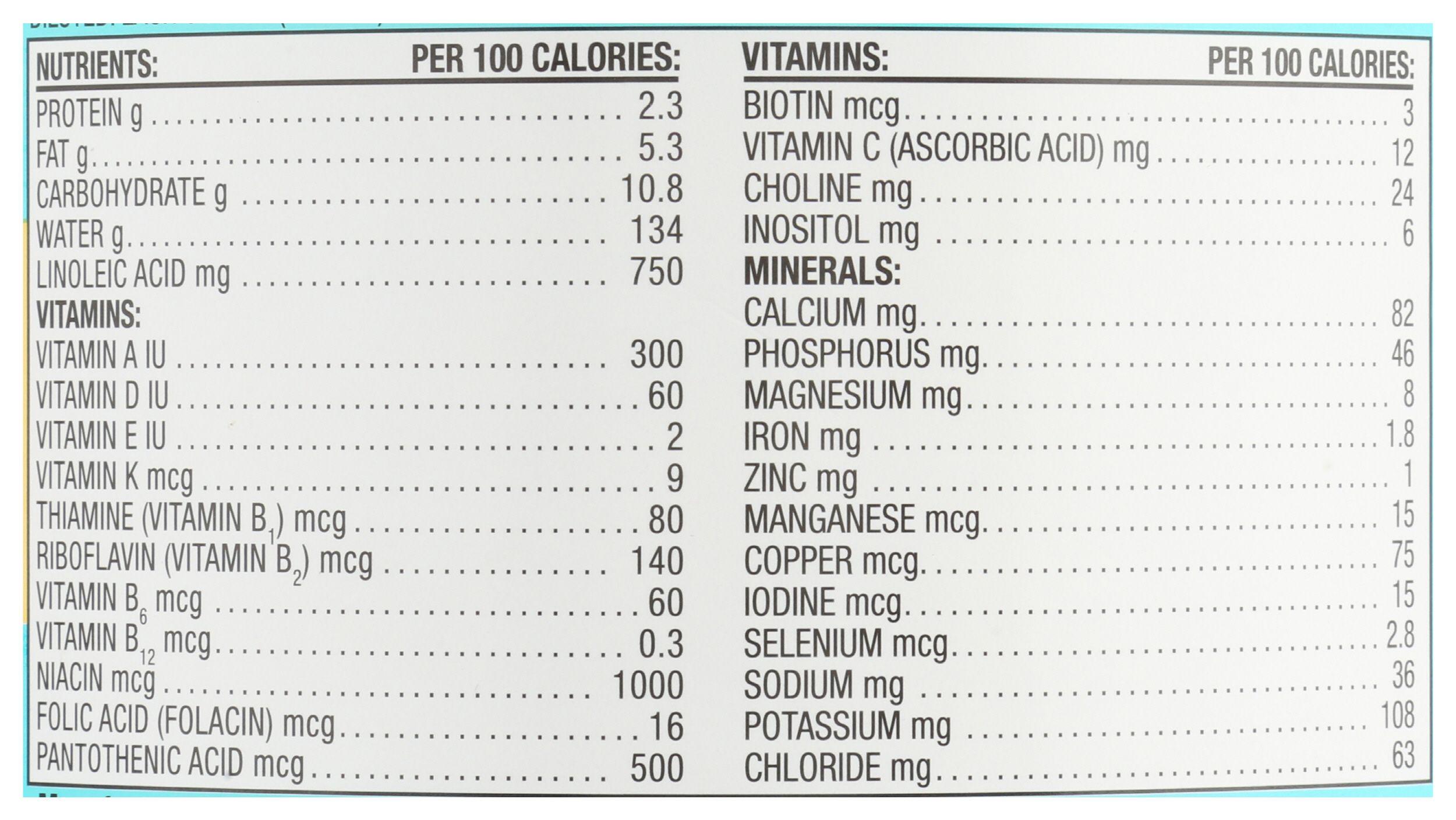 Product gallery 966534487