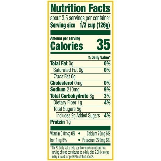 Product gallery 4209997