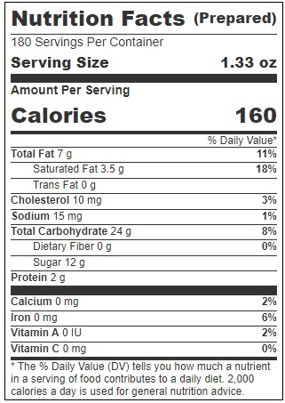 Country Home Bakers Gingerbread Mania Cookie, 1.33 Ounce -- 180 per case