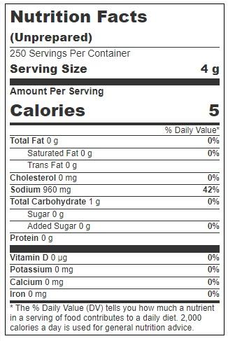 Product gallery 3185119