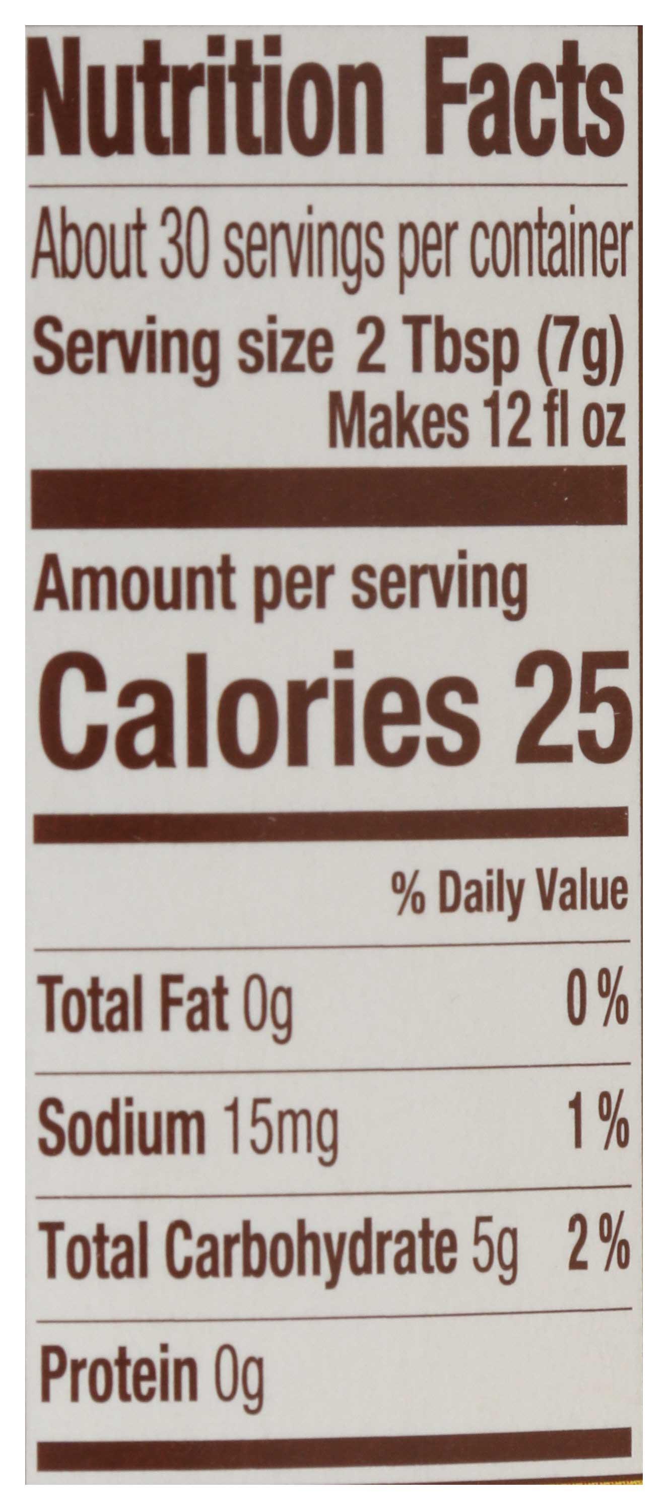 Product gallery 2284360