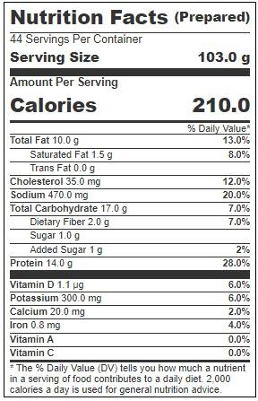 Product gallery 94157177