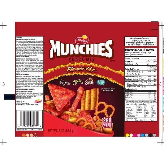 Product gallery 3401538