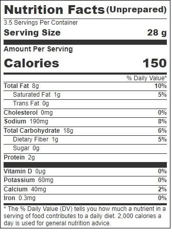 Product gallery 3843452