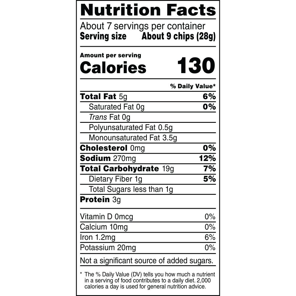 Product gallery 2921470