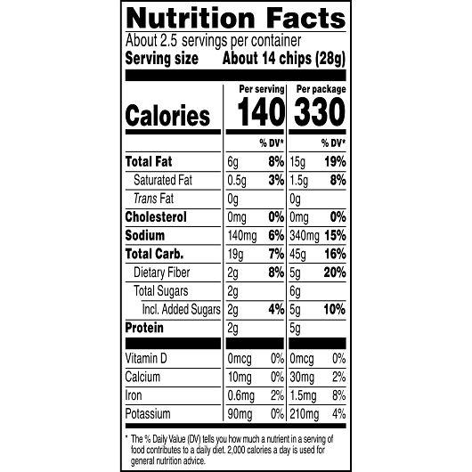 Product gallery 3674690