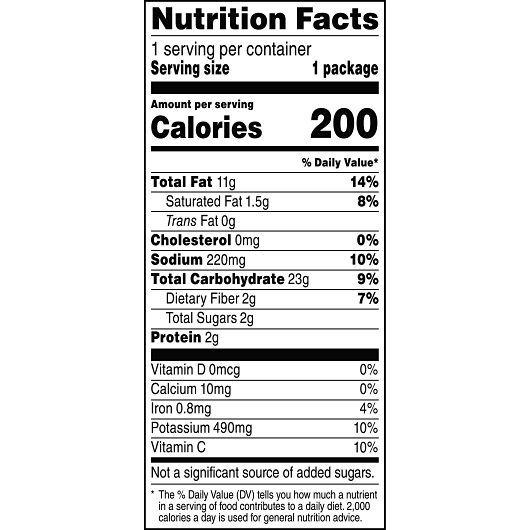 Product gallery 3629066