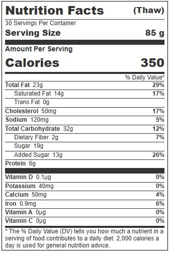 Product gallery 4435743