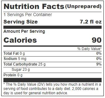 Product gallery 3204667