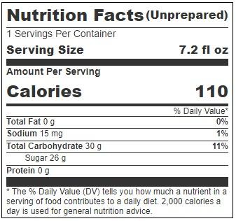 Product gallery 3204670