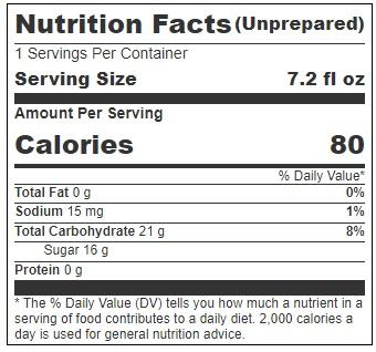 Product gallery 3204673