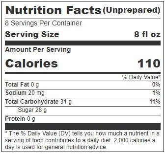 Product gallery 3205663