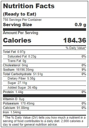 Product gallery 3761242