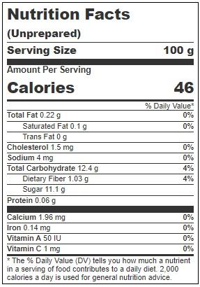 Product gallery 3204697