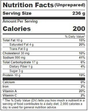 Product gallery 2533578