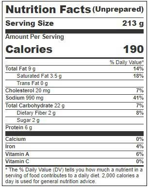 Product gallery 2533983