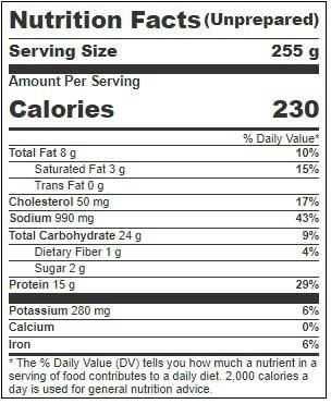 Product gallery 2533482