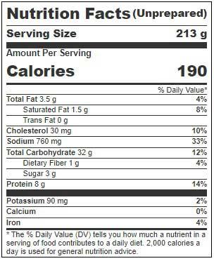 Product gallery 2533827