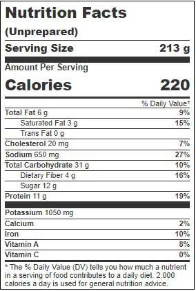 Product gallery 2533689