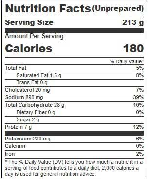 Product gallery 2533881