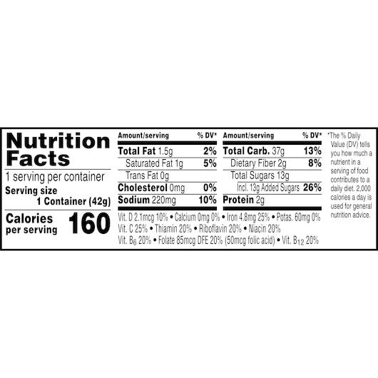 Product gallery 3622121