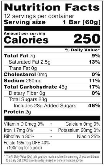 Product gallery 2533287