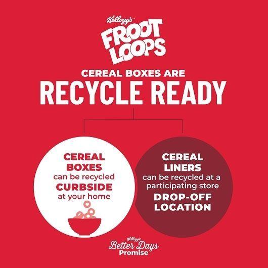 Product gallery 3589187