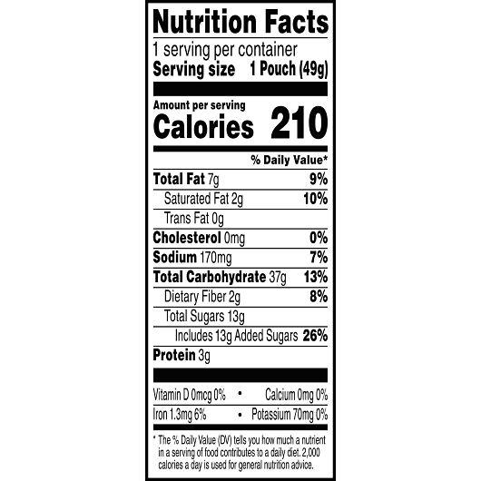 Product gallery 3865490