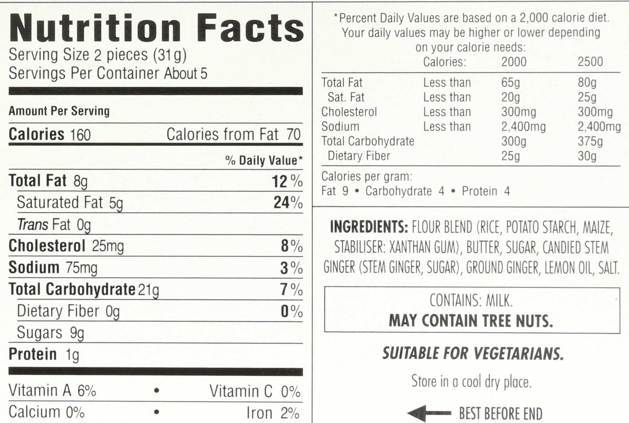 Product gallery 2316485