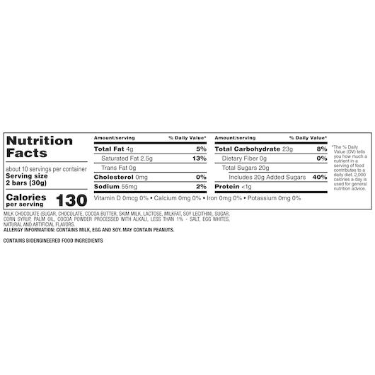 Product gallery 3593816