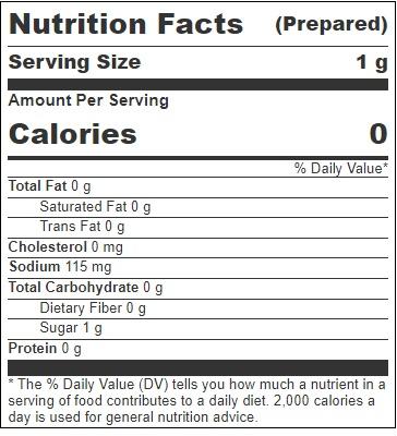 Product gallery 3668804