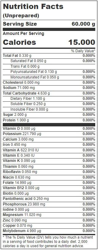 Product gallery 3602495