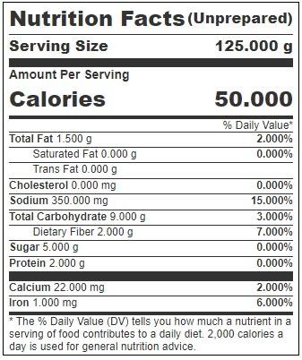 Product gallery 3544379