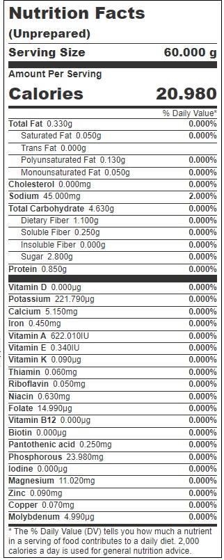 Product gallery 3768840