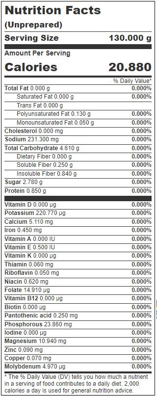 Product gallery 3401616