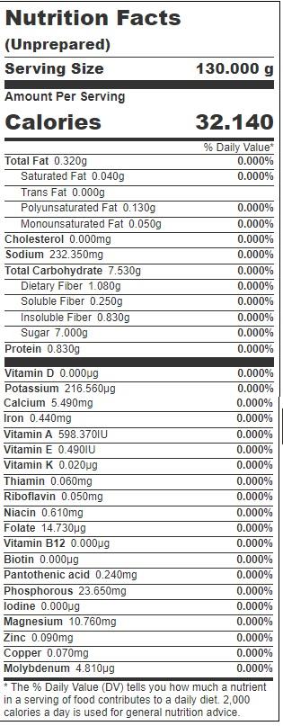 Product gallery 714771091