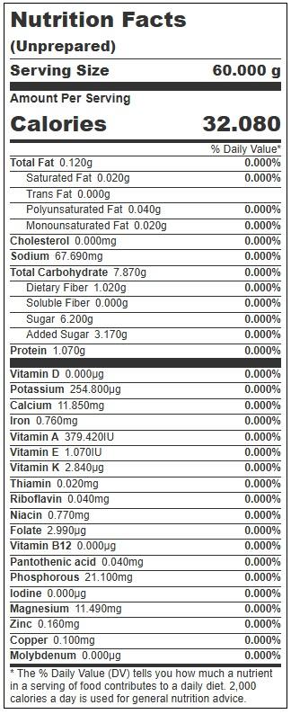 Product gallery 827434535