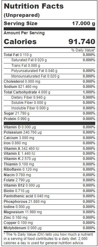 Product gallery 733384068