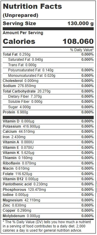 Product gallery 936955330