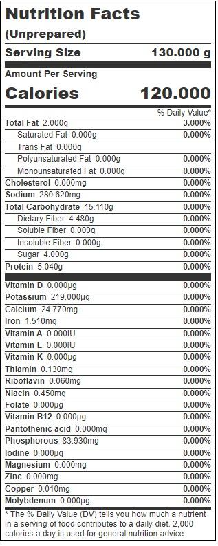 Product gallery 411112808