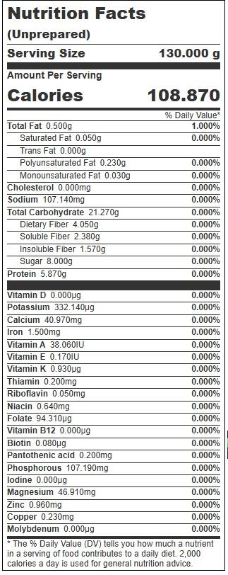 Product gallery 121511927