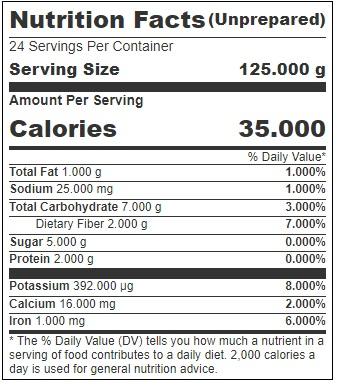 Product gallery 3544469