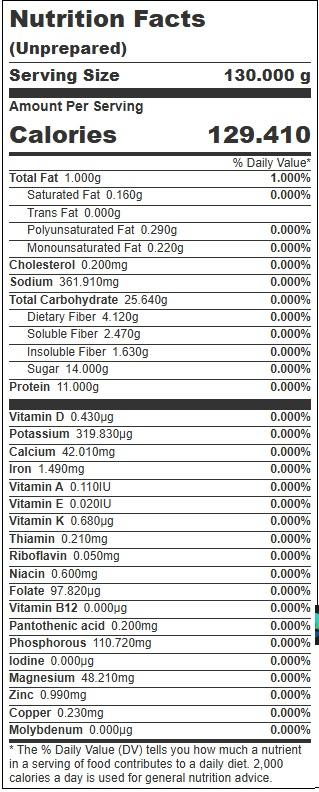 Product gallery 321157131